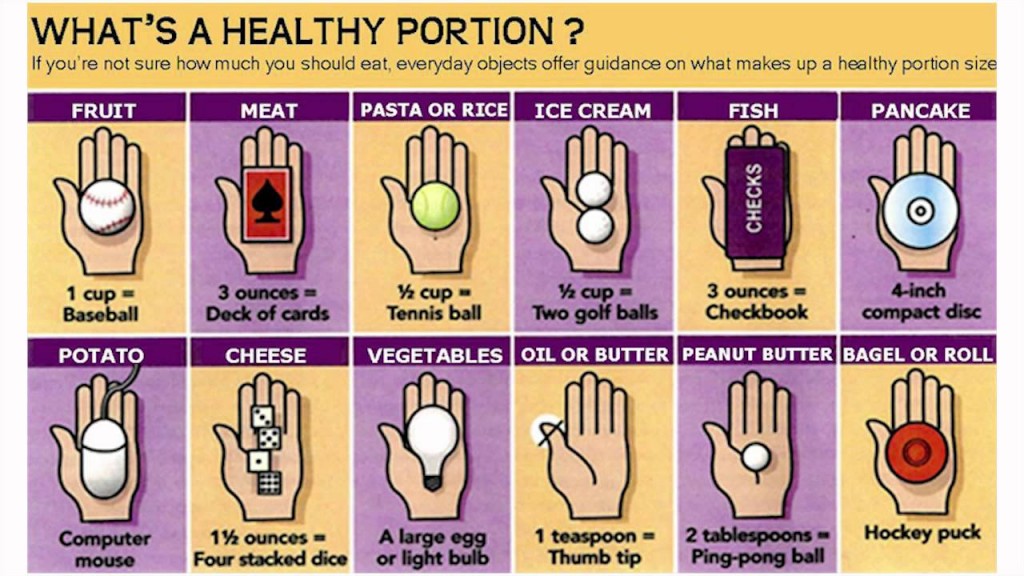 Portion control pic